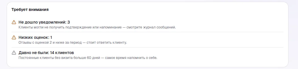 Блок «Требует внимания» на вкладке «Обзор»