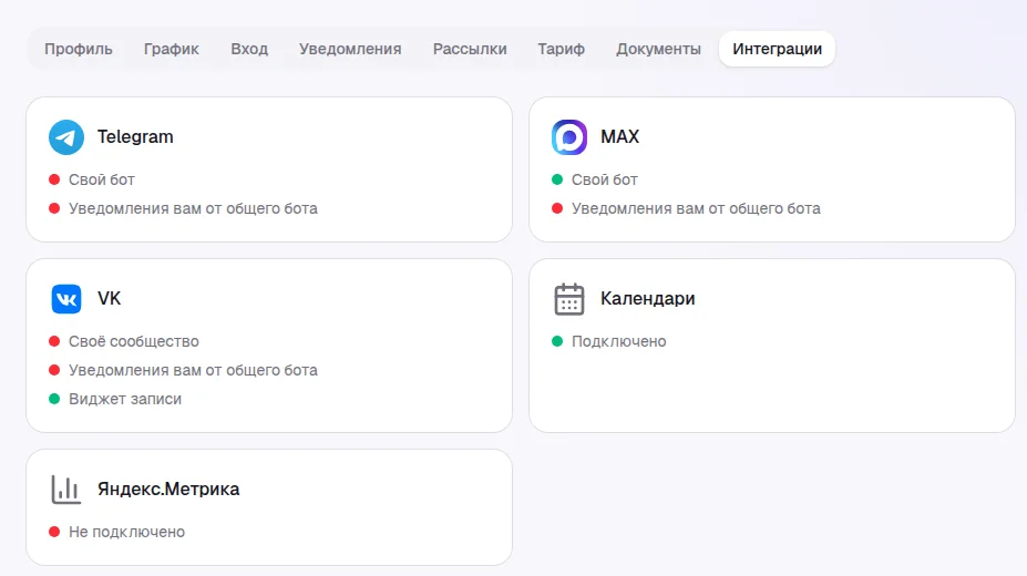 Интеграции: карточки Telegram, MAX, VK, Календари и Яндекс.Метрика со статусами